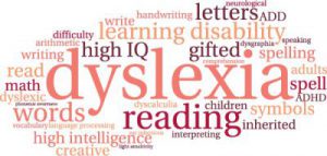 dyslexia word cloud